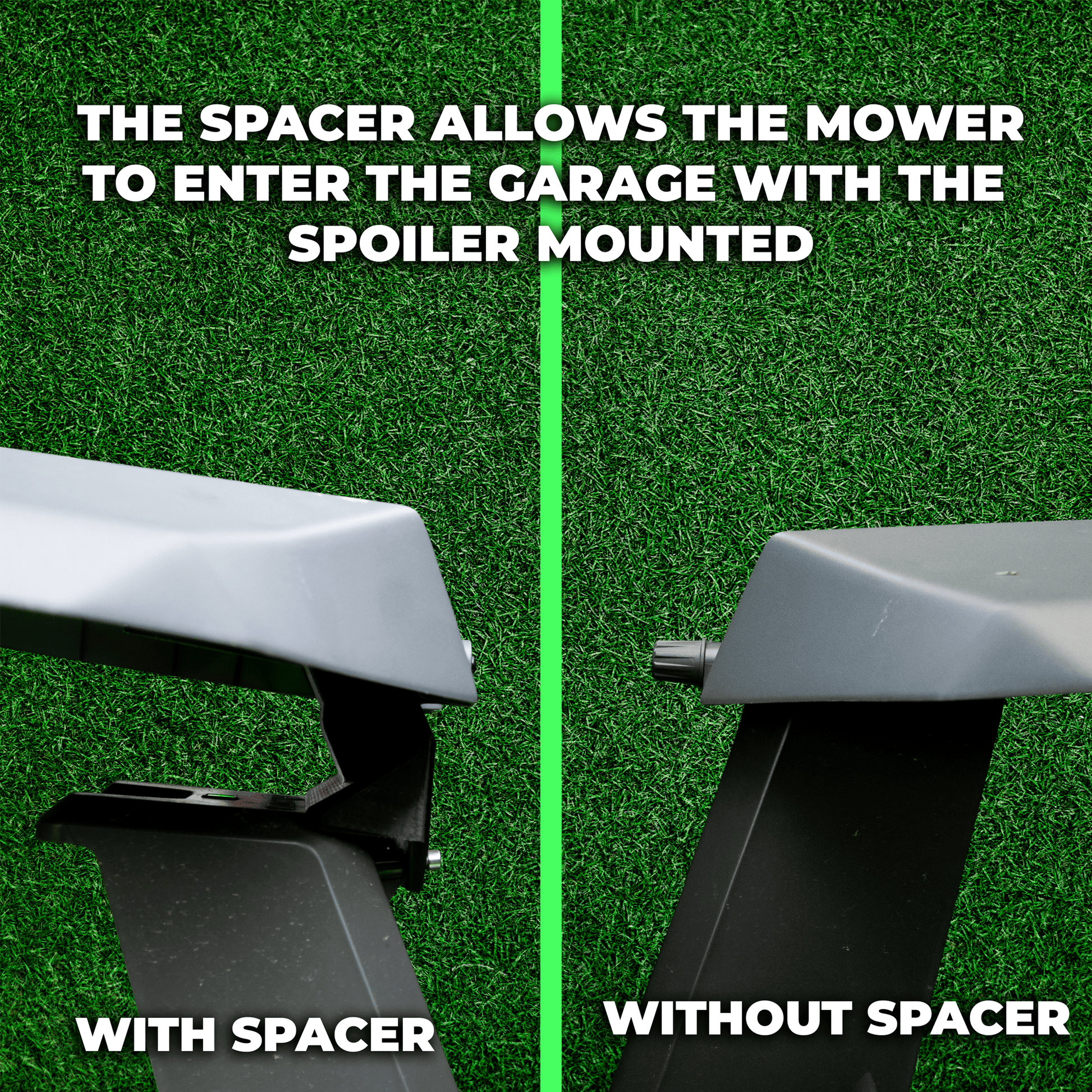 Abstandshalter für Dachabdeckung – Mammotion Luba 1, 2 & 2X - Exact Designs